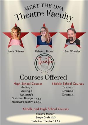 Theatre Faculty
